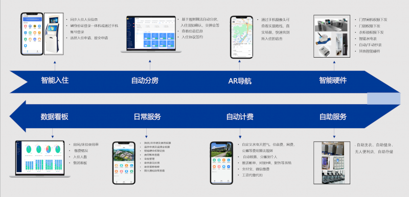 企业微信截图_17821816625342.png